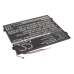 Akut Tabletin akku CS-MTX615SL