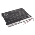 Akut Tabletin akku CS-MTX615SL