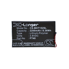 Yhteensopiva akun vaihto Motorola ET40,FT40,SNN5955A,SNN5956A