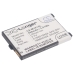Akku yhteensopiva Sagem CS-MYX1SL
