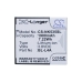 Battery for Nokia RM-1090