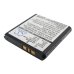 Mobile Phone Battery Nokia 6234