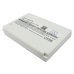 Mobile Phone Battery Nokia 3595