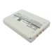 Mobile Phone Battery Nokia 3595