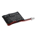 Yhteensopiva akun vaihto Nokia LP402025L150