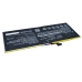 Battery compatible with Nokia