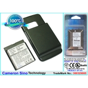 Battery for Nokia N96