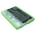 DeTewe Eurix 250 ISDN