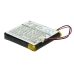 Yhteensopiva akun vaihto Oryon technologies 12-C08