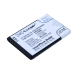Yhteensopiva akun vaihto OPPO BLT009