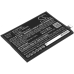 Yhteensopiva akun vaihto Oneplus BLP861,DN2101