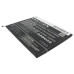 Battery for OPPO R7005