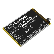 Yhteensopiva akun vaihto OPPO BLP875