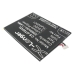 Yhteensopiva akun vaihto Alcatel CAC2000012C2,TLP020C1,TLP020C2