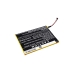 Yhteensopiva akun vaihto Alcatel TLP028A2