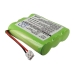 Langattoman puhelimen akku GE 2-6932GE7 (CS-P240CL)