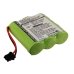 MEMOREX MPH-6990