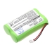 Langattoman puhelimen akku Radio Shack 960-2038 (CS-P509CL)