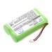 Uniden EX-I3965