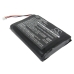 Kameran akku Panasonic Arbitrator Body Worn Mics (CS-PAB001MC)
