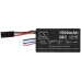 Akut RC hobby batteries CS-PAT220RX