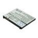 Yhteensopiva akun vaihto Panasonic AAP29235,P19