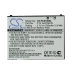 Yhteensopiva akun vaihto Panasonic AAP29235,P19