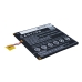 Yhteensopiva akun vaihto Posh GY-288792PL,P7055