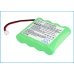 Philips SBC-SC468