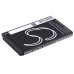 Philips X5500