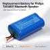 Akut yhteensopiva Philips S4807 Waterproof Wireless Bluetooth Speaker CS-PHS480XL