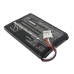 Yhteensopiva akun vaihto Philips PH422943