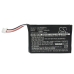 Yhteensopiva akun vaihto Philips PH422943