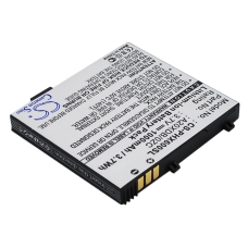 Yhteensopiva akun vaihto Philips A20XDB/0ZC