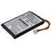 Yhteensopiva akun vaihto Packard Bell CM-2