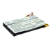 Akut Tabletin akku CS-PME2XL