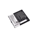 Akku yhteensopiva Phicomm CS-PMS710SL