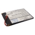 Akut Tabletin akku CS-PNR452SL