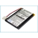 Yhteensopiva akun vaihto Philips 242252600214