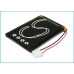 Yhteensopiva akun vaihto Philips 242252600214