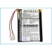 Yhteensopiva akun vaihto Philips 242252600214