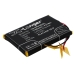 Akut GPS, Navigaattorin akku CS-PRV585SL