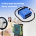 Yhteensopiva akun vaihto Philips INR18650-4S2P