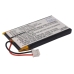 Akut Kaukosäätimen akku CS-PSU9400RC
