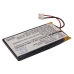 Akut Kaukosäätimen akku CS-PSU9400RC