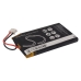 Akut Kaukosäätimen akku CS-PSU9400RC