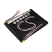 Yhteensopiva akun vaihto Philips 310420052281,40J3659,447437502222