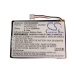 Yhteensopiva akun vaihto Philips 310420052281,40J3659,447437502222
