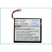 Tulostimen akku Brother MW-100 (CS-PTB202)