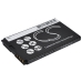 Yhteensopiva akun vaihto Verizon PBR-8010